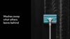 Dyson V15s Detect Submarine™ wet and dry vacuum