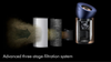 Dyson Purifier Big+Quiet Formaldehyde BP04