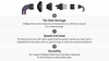 New Dyson Supersonic r™ hair dryer